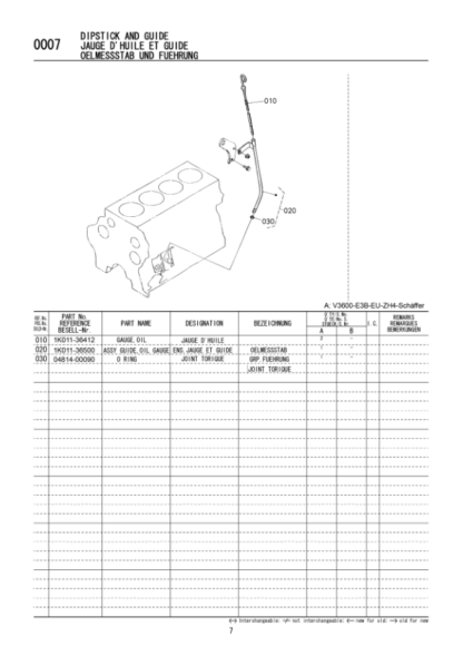 Kubota V3600-E3B-EU-ZH4 Diesel Engine Parts Manual - Image 7