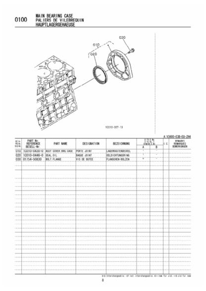 Kubota V3600-E3B-EU-ZH4 Diesel Engine Parts Manual - Image 8