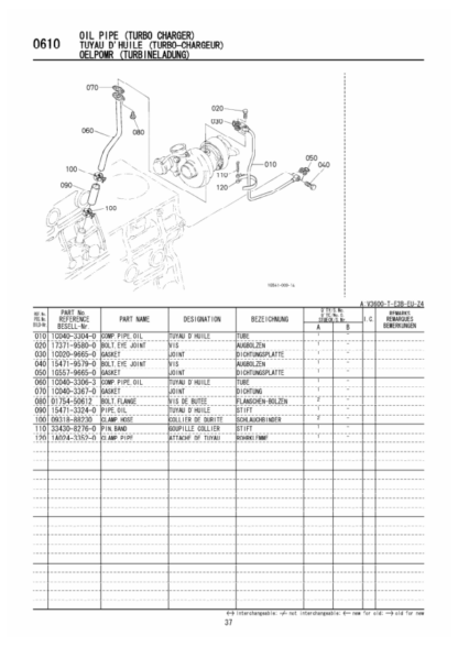 Kubota V3600-T-E3B-EU-Z4 Diesel Engine Parts Manual - Image 9