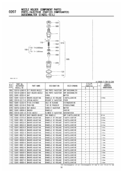 Kubota V3600-T-E3B-EU-ZH4 Diesel Engine Parts Manual - Image 7