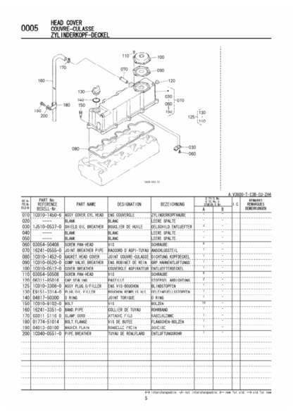 Kubota V3600-T-E3B-EU-ZH4 Diesel Engine Parts Manual - Image 5