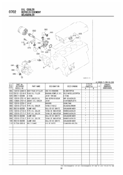 Kubota V3600-T-E3B-EU-ZH4 Diesel Engine Parts Manual - Image 9