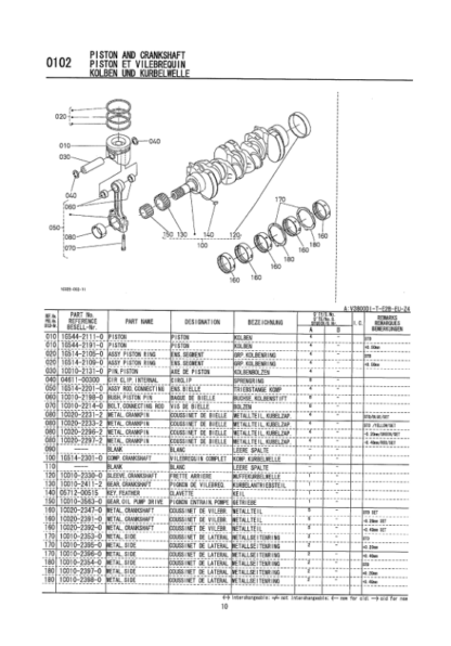 Kubota V3800DI-E2B-EU-Z4 Diesel Engine Parts Manual - Image 7