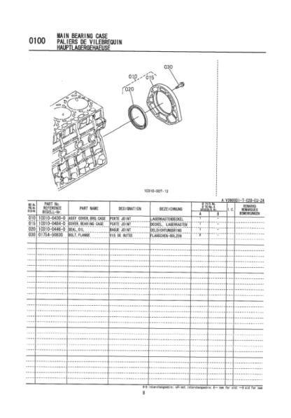 Kubota V3800DI-E2B-EU-Z4 Diesel Engine Parts Manual - Image 6