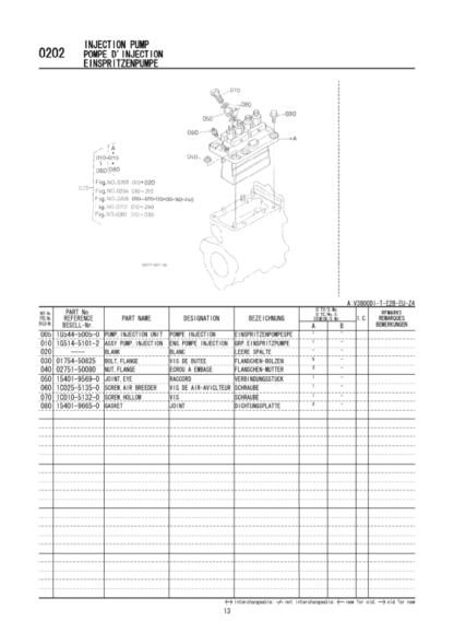 Kubota V3800DI-T-E2B-EU-Z4 Diesel Engine Parts Manual - Image 8