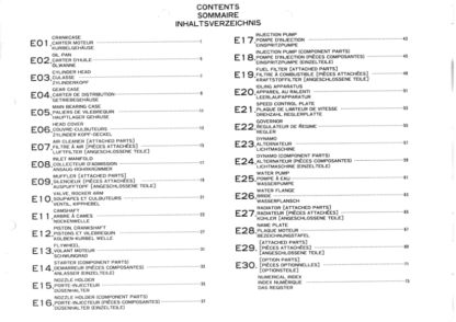 Kubota Z400-BBS-1 Diesel Engine Parts Manual - Image 3