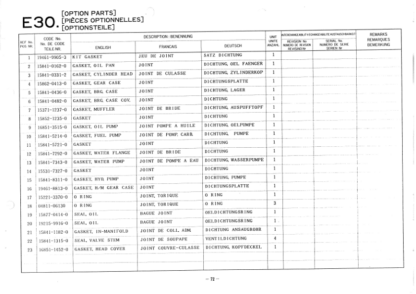 Kubota Z400-BBS-1 Diesel Engine Parts Manual - Image 7