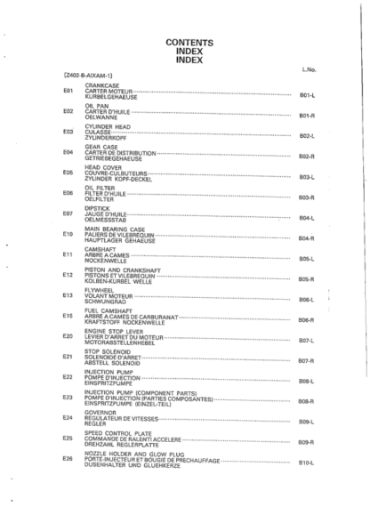 Kubota Z402-B Aixam-1 Diesel Engine Parts Manual - Image 3