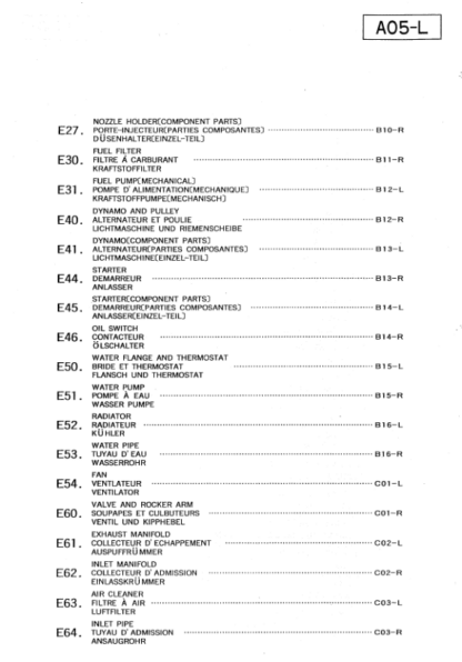 Kubota Z600-BBS Diesel Engine Parts Manual - Image 4