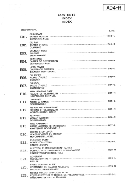 Kubota Z600-BBS Diesel Engine Parts Manual - Image 6