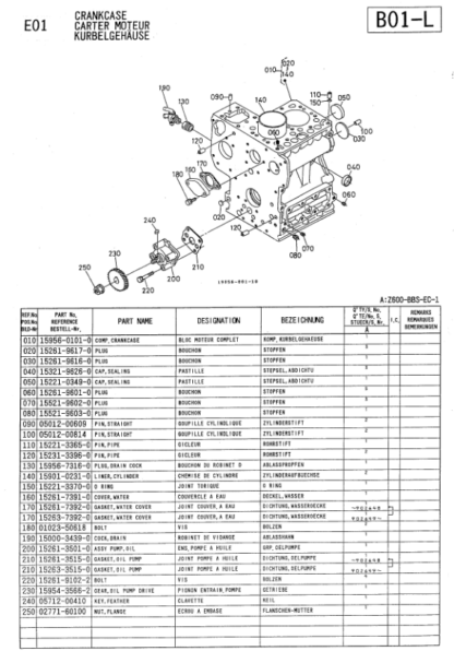 Kubota Z600-BBS-EC-1 Diesel Engine Parts Manual - Image 5