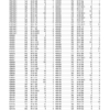 Liebher A316 Excavator Parts Catalog - Image 16
