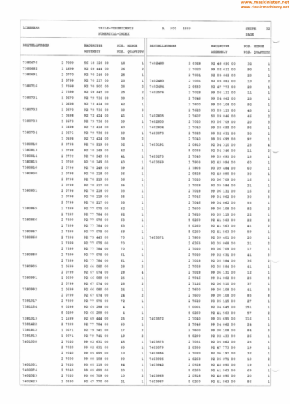 Liebherr A912 Litronic Excavator Parts Manual - Image 3