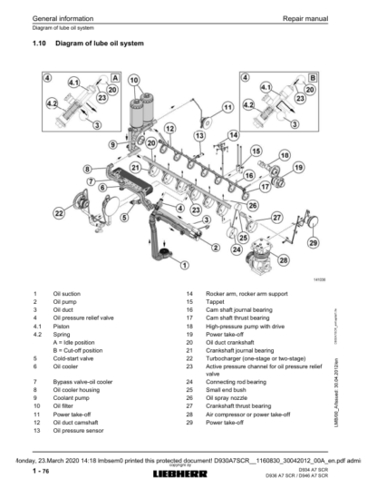 Liebherr D934 D36 D946 A7 SCR Engine Repair Manual - Image 10