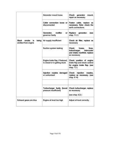 Liebherr D934 D936 Engine Service Manual - Image 7