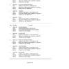 Liebherr D934 D936 Engine Service Manual - Image 8