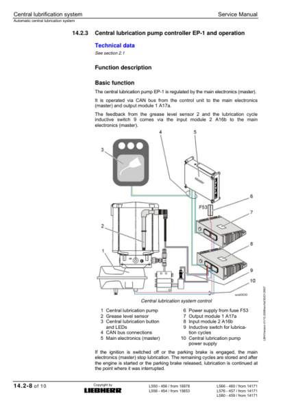 Liebherr L550 - 580 2plus2 Wheel Loader Service Manual - Image 14