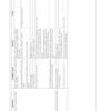 New Holland 445M2 445TM2 668TM2 Engine Service Manual - Image 4