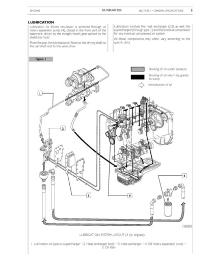 New Holland 445M2 445TM2 668TM2 Engine Service Manual - Image 6