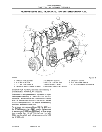 New Holland CASE 667TA Engine Repair Manual - Image 9