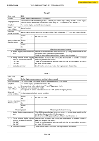 New Holland E175B E195B Excavator Service Manual - Image 8