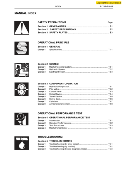 New Holland E175B E195B Excavator Service Manual - Image 3