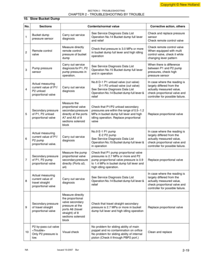 New Holland E175B Excavator Service Manual - Image 16
