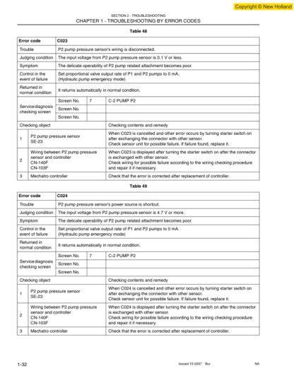 New Holland E175B Excavator Service Manual - Image 15
