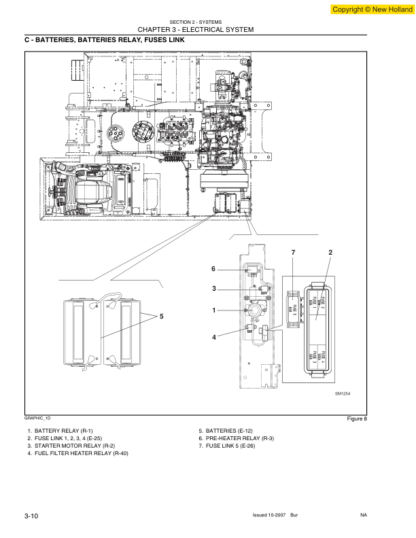 New Holland E175B Excavator Service Manual - Image 6