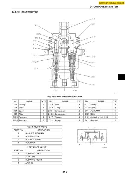 New Holland E18SR Excavator Service Manual - Image 6