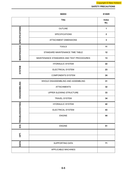 New Holland E18SR Excavator Service Manual - Image 2