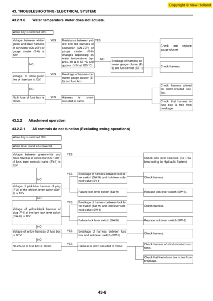 New Holland E20.2SR E22.2SR E27.2SR Excavator Workshop Manual - Image 10