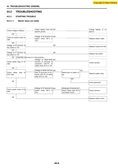 New Holland E20.2SR E22.2SR E27.2SR Excavator Workshop Manual - Image 11