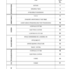 New Holland E20.2SR E22.2SR E27.2SR Excavator Workshop Manual - Image 3