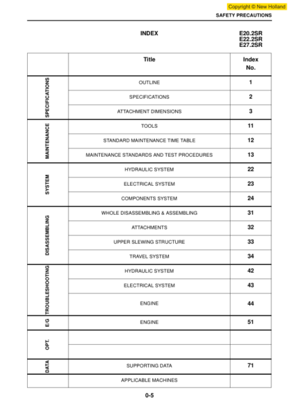 New Holland E20.2SR E22.2SR E27.2SR Excavator Workshop Manual - Image 3