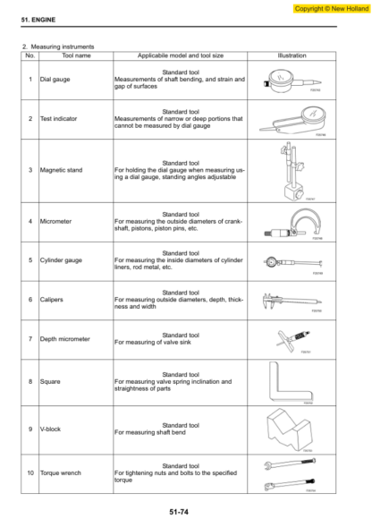 New Holland E20.2SR E22.2SR E27.2SR Excavator Workshop Manual - Image 13