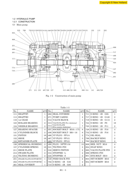 New Holland E200SR Workshop Manual - Image 6