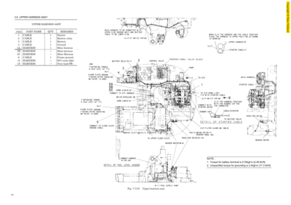 New Holland E200SR Workshop Manual - Image 5