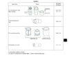 New Holland E215B Excavator Service Manual - Image 12