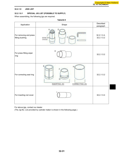 New Holland E215B Excavator Service Manual - Image 12