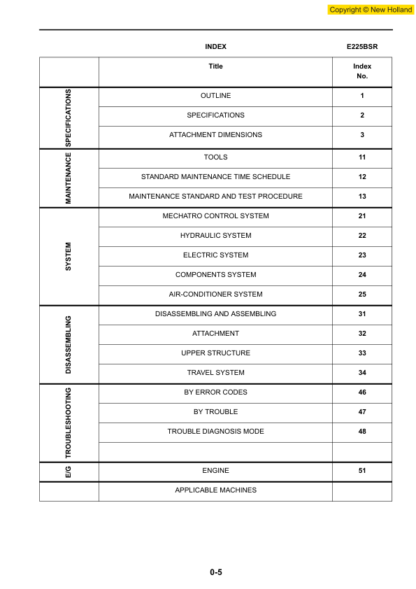 New Holland E225BSR Excavator Workshop Manual - Image 3