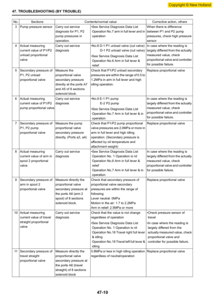 New Holland E225BSR Excavator Workshop Manual - Image 11