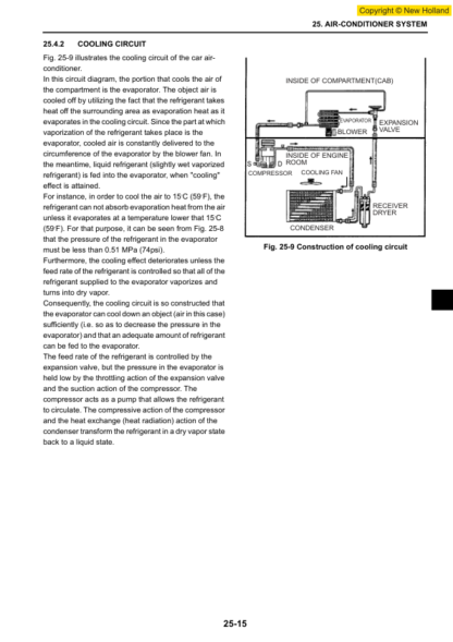 New Holland E235BSR Excavator Workshop Manual - Image 7