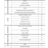New Holland E235BSR Excavator Workshop Manual - Image 3