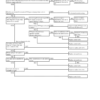 New Holland E235SR Excavator Workshop Manual - Image 12