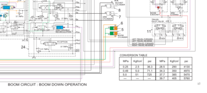 New Holland E235SR Excavator Workshop Manual - Image 4