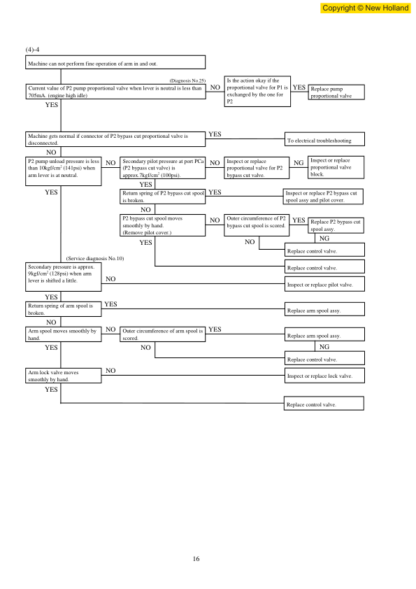 New Holland E235SR Excavator Workshop Manual - Image 12