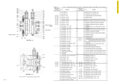 New Holland E235SR Excavator Workshop Manual - Image 5