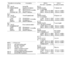 New Holland E485 Excavator Workshop Manual - Image 11