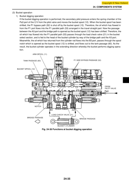 New Holland E70SR Excavator Workshop Manual - Image 7